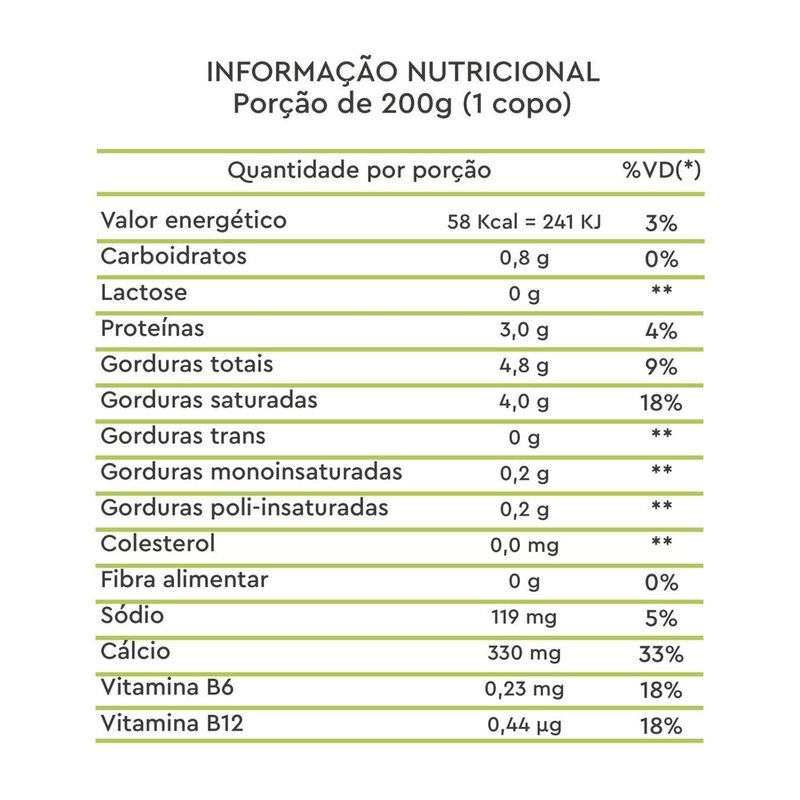 7898958161477---Bebida-Vegetal-de-Coco-Vida-Veg-700gr---2.jpg