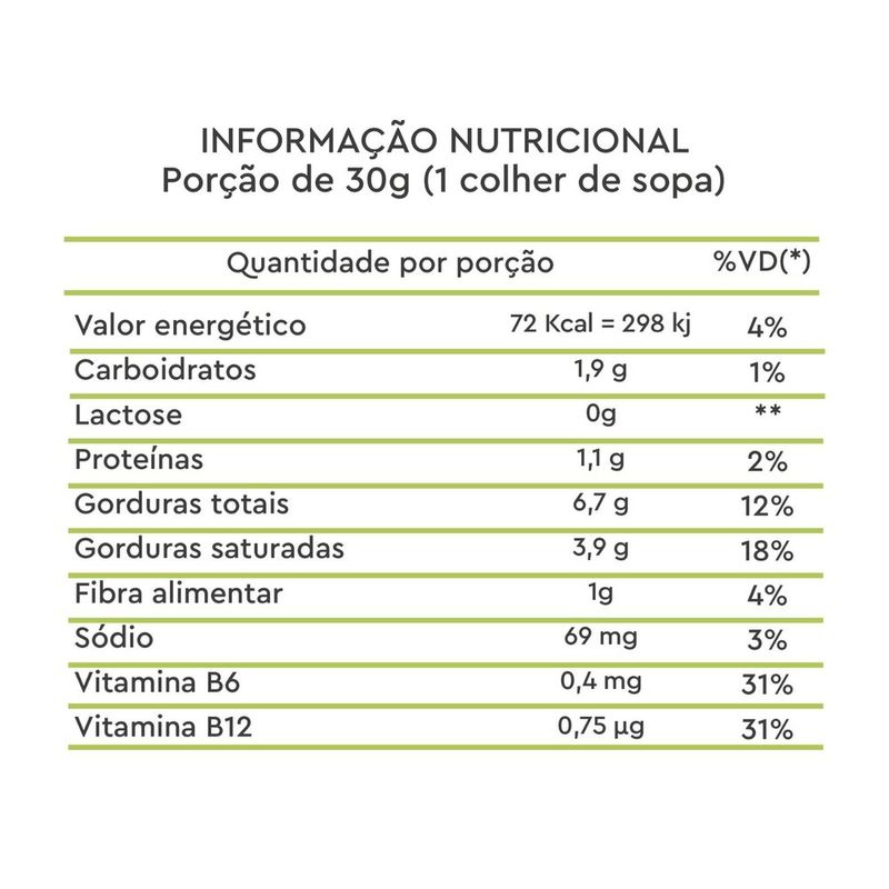 7898958161231---Requeijao-Vegano-de-Ervas-Finas-E-Pesto-Vida-Veg-180g---2.jpg