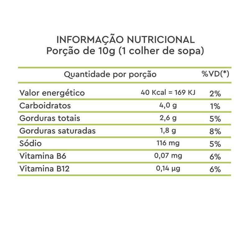 7898958161781-QueijoParmesaoRaladoVeganodeCastanhadeCajuVidaVeg50g-2.jpg