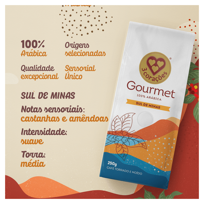 7896045101665Cafe-Torrado-e-Moido-Sul-de-Minas-Gourmet-3-Coracoes-250g04
