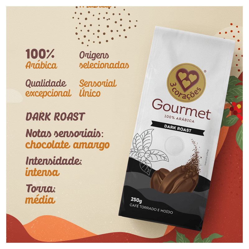 7896045106851Cafe-Torrado-e-Moido-Dark-Roast-Gourmet-3-Coracoes-250g04