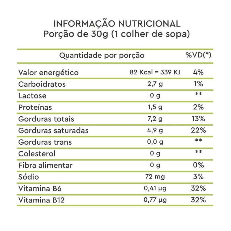 7898958161569-CremedeCastanhadeCajuVeganoTradicionalVidaVeg180gr-2.jpg