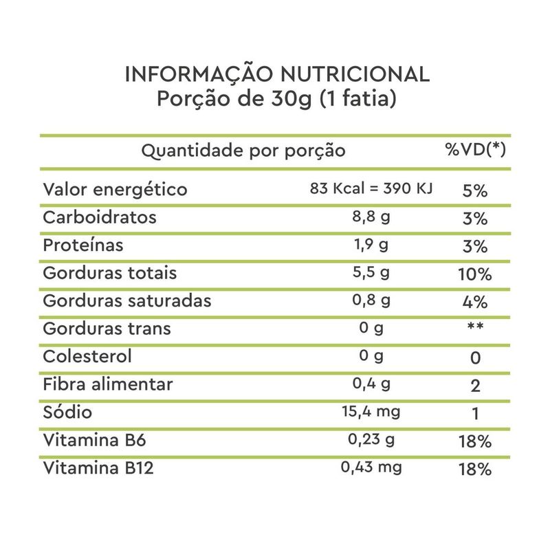 7898958161538-QueijoMinasPadraoVeganodeCastanhadeCajuVidaVeg200g-2.jpg