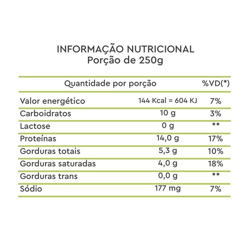 7898958161651-IogurteVegano14gdeProteinaSaborCookies-CreamVidaVeg250g-2.jpg