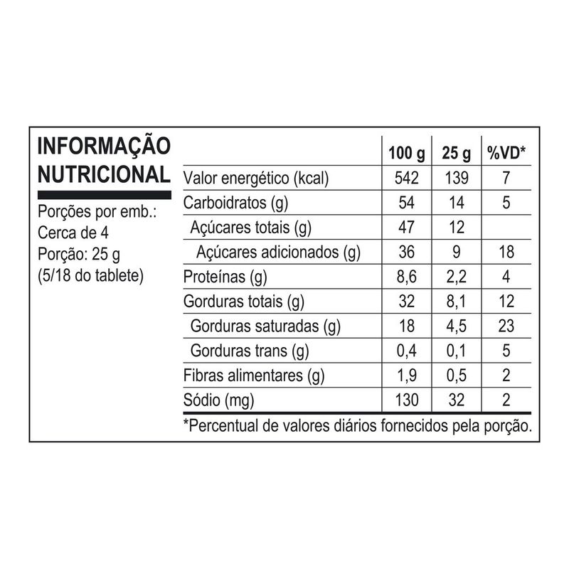 7891000377642-ChocotrioNESTLEPastaAmendoim90g-3.jpg