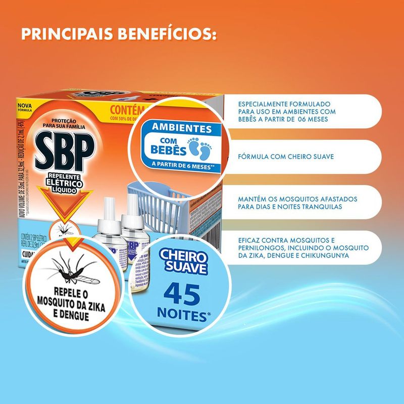 7891035990991-RepelenteEletricoSbpRefilCheiroSuave2Un50-Desconto-5.jpg