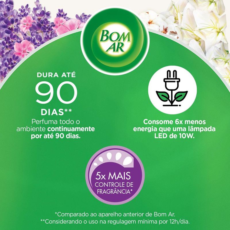 7891035001444-DifusorEletricoBomArLirioBrancoeAlgodaoAparelho-Refil16ml-2.jpg
