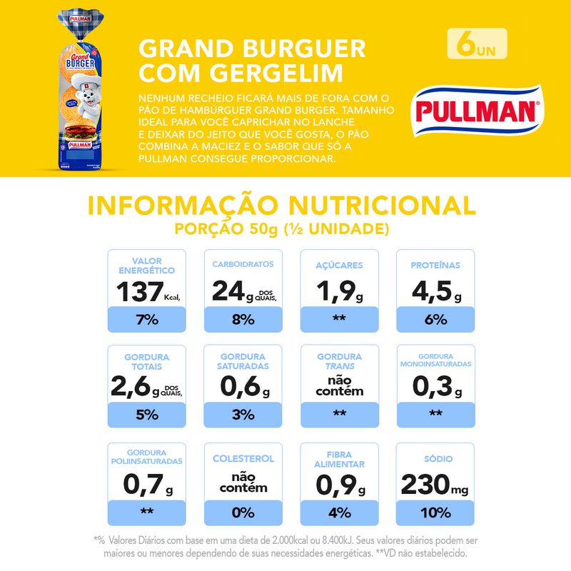 255906Pao-de-Hamburguer-com-Gergelim-Pullman-420g04