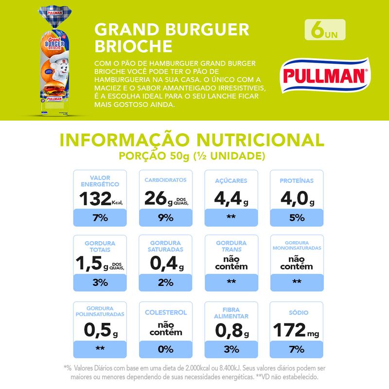 259066Pao-de-Hamburguer-Brioche-Pullman-520g04