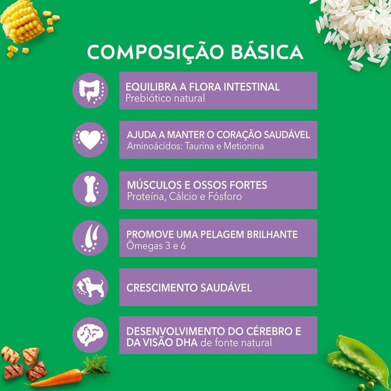 7891000116494-NESTLE®PURINA®DOGCHOW®Extralife®RacaoSecaparaCaesFilhotesMinis-PequenosFrangoeArroz3kg-7.jpg