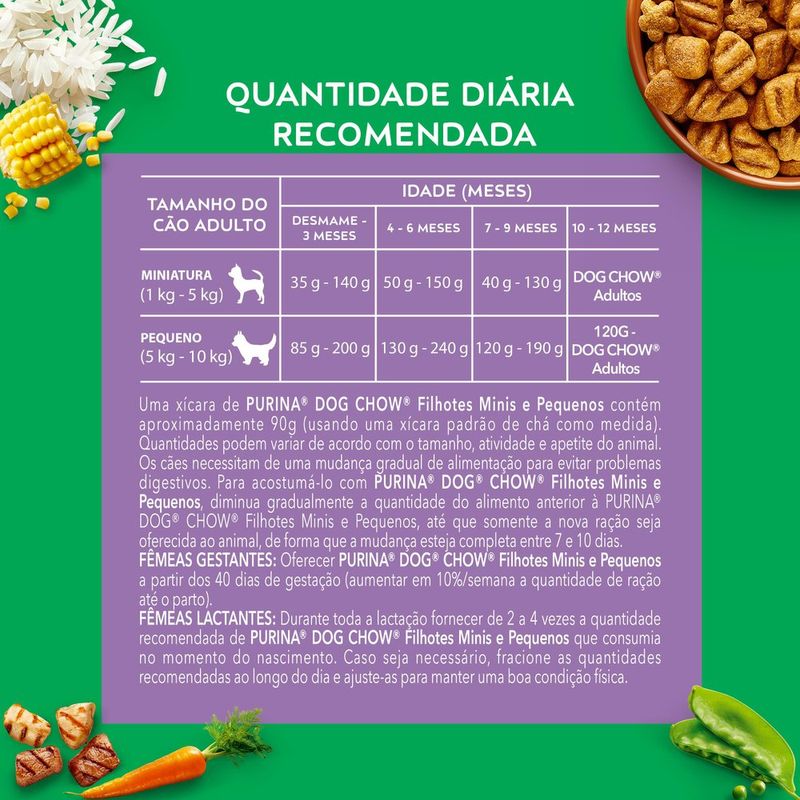 7891000116494-NESTLE®PURINA®DOGCHOW®Extralife®RacaoSecaparaCaesFilhotesMinis-PequenosFrangoeArroz3kg-5.jpg