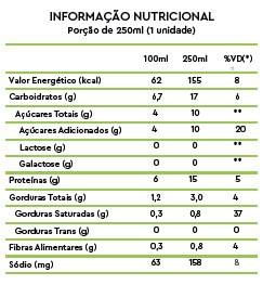 7898958161965-ShakeProteicoVegproSaborMorango250g-2.jpg