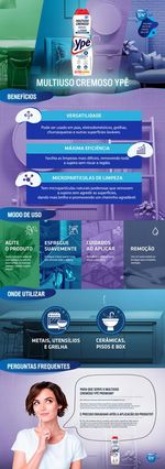 7896098904336-SaponaceoYpeMultiusoCremosoOriginal300ml-1.jpg