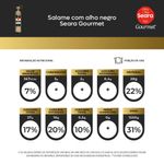 7894904297009-SalamecomAlhoNegroSearaGourmet-2.jpg