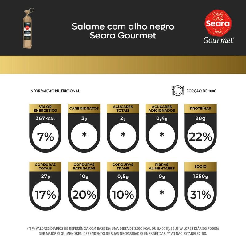 7894904297009-SalamecomAlhoNegroSearaGourmet-2.jpg