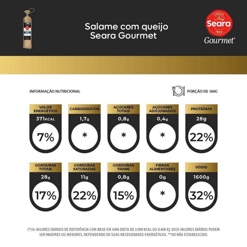 7894904296989-SalamecomQueijoSearaGourmet-2.jpg