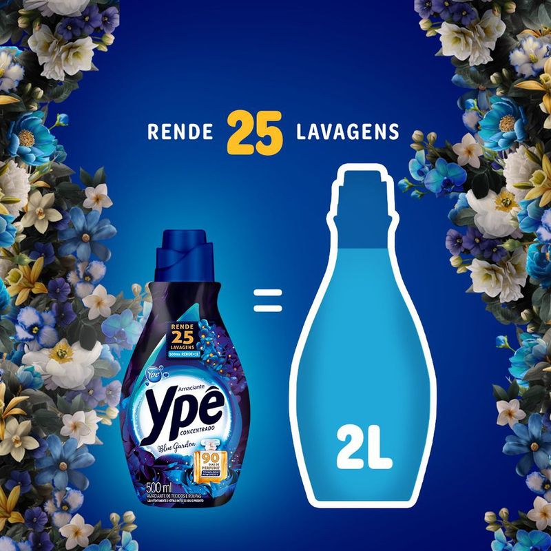 7896098900390-Amaciante-Ype-Concentrado-Blue-500ml--3-