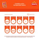 7894904255696-Costela-Suina-Temperada-Seara--2-