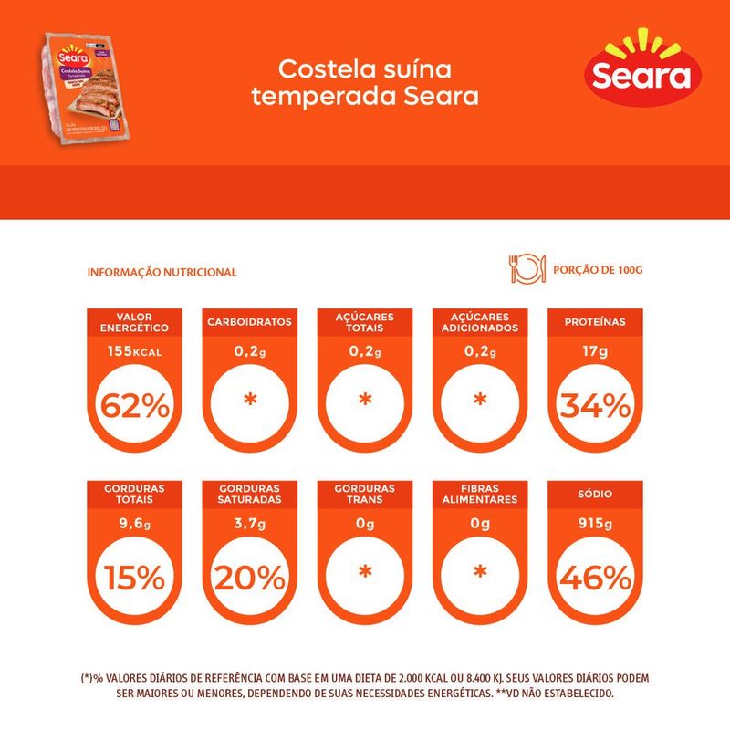 7894904255696-Costela-Suina-Temperada-Seara--2-