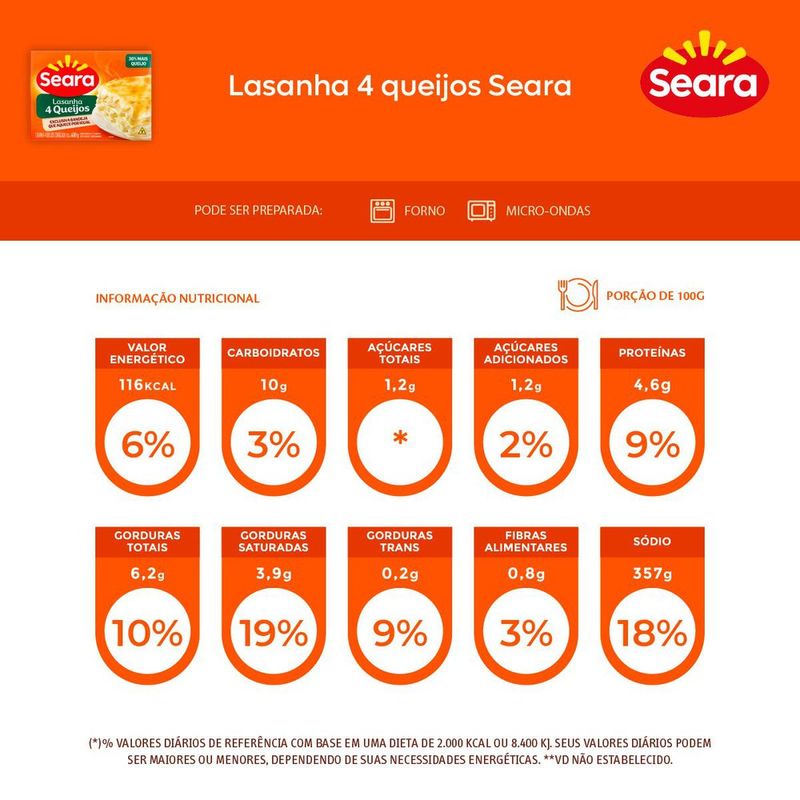 7894904082728-Lasanha-4-queijos-Seara-600g--2-