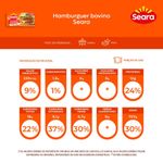 7894904575350-Hamburguer-Bovino-Seara-672g--2-