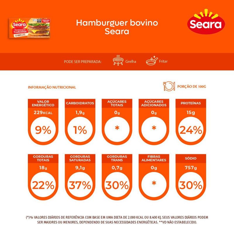 7894904575350-Hamburguer-Bovino-Seara-672g--2-