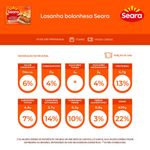 7894904082704-Lasanha-bolonhesa-Seara-600g--2-