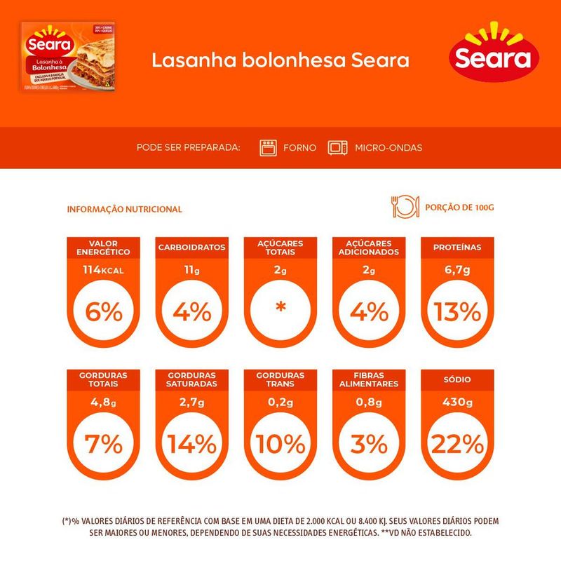 7894904082704-Lasanha-bolonhesa-Seara-600g--2-