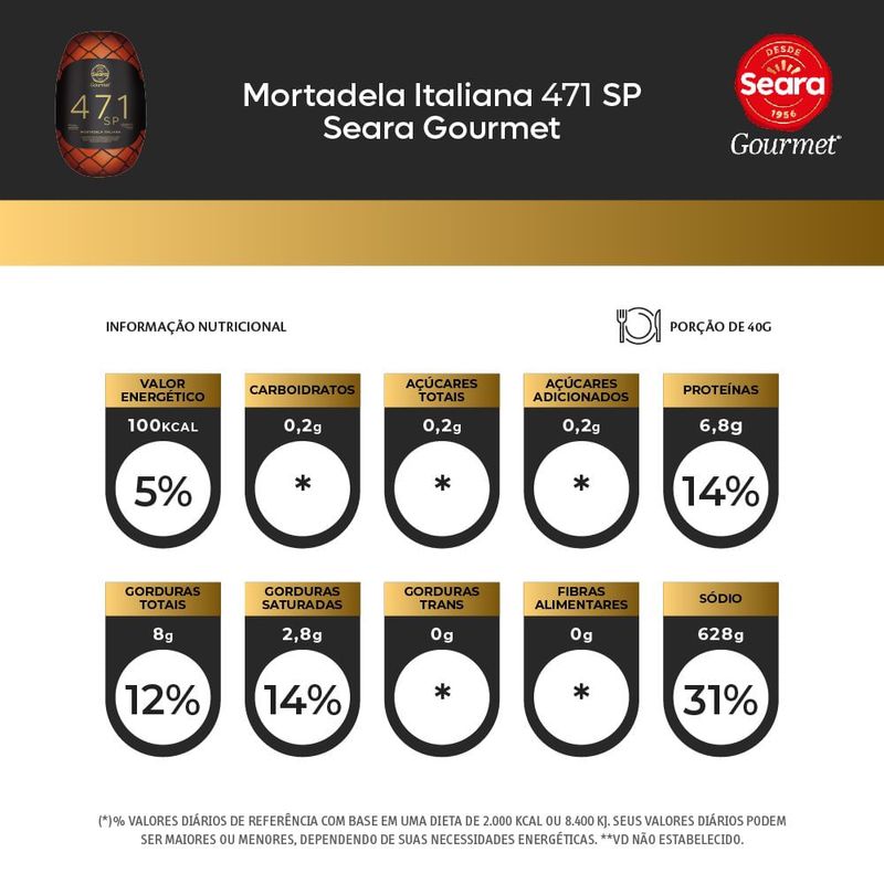 Mortadela-Italiana-471-SP-Seara-Gourmet-Kg-05.jpg