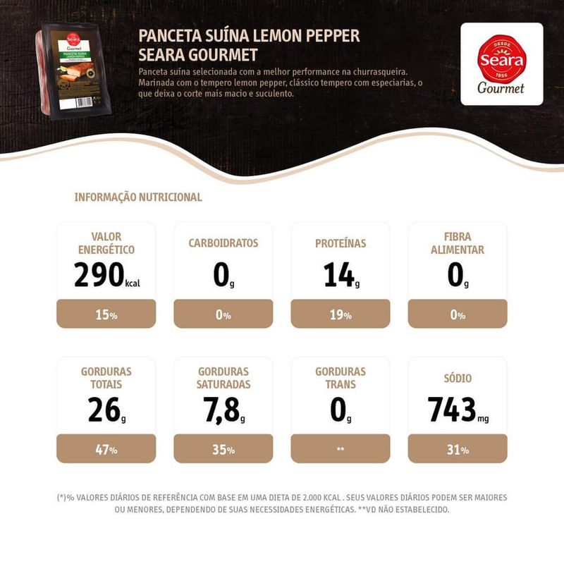 Panceta-Suc3adna-Lemon-Pepper-Gourmet-Seara-kg