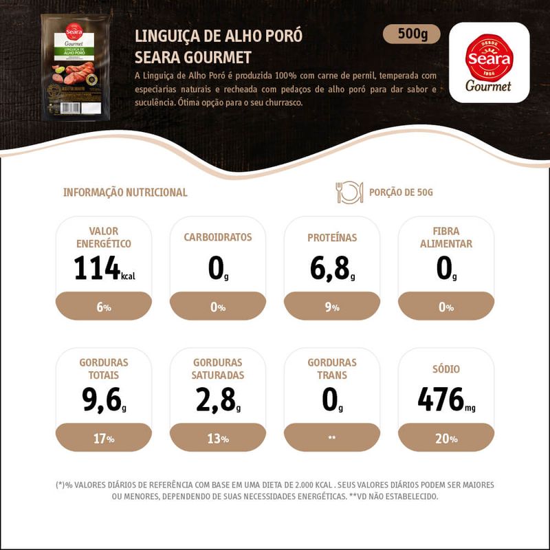 Linguica-de-Pernil-Com-Alho-Poro-Seara-Gourmet-500g