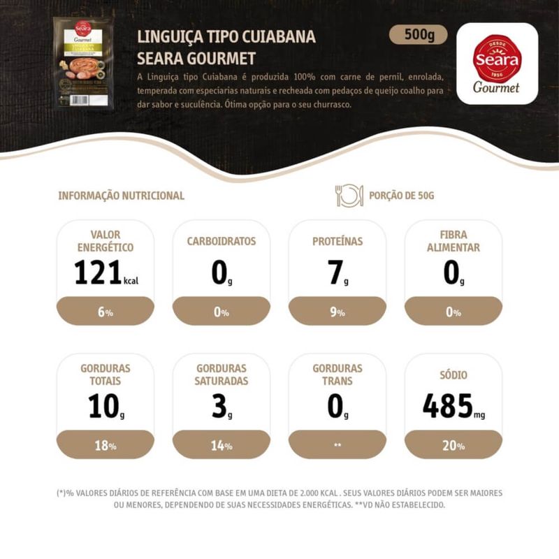 Linguica-Cuiabana-Seara-Gourmet-500g