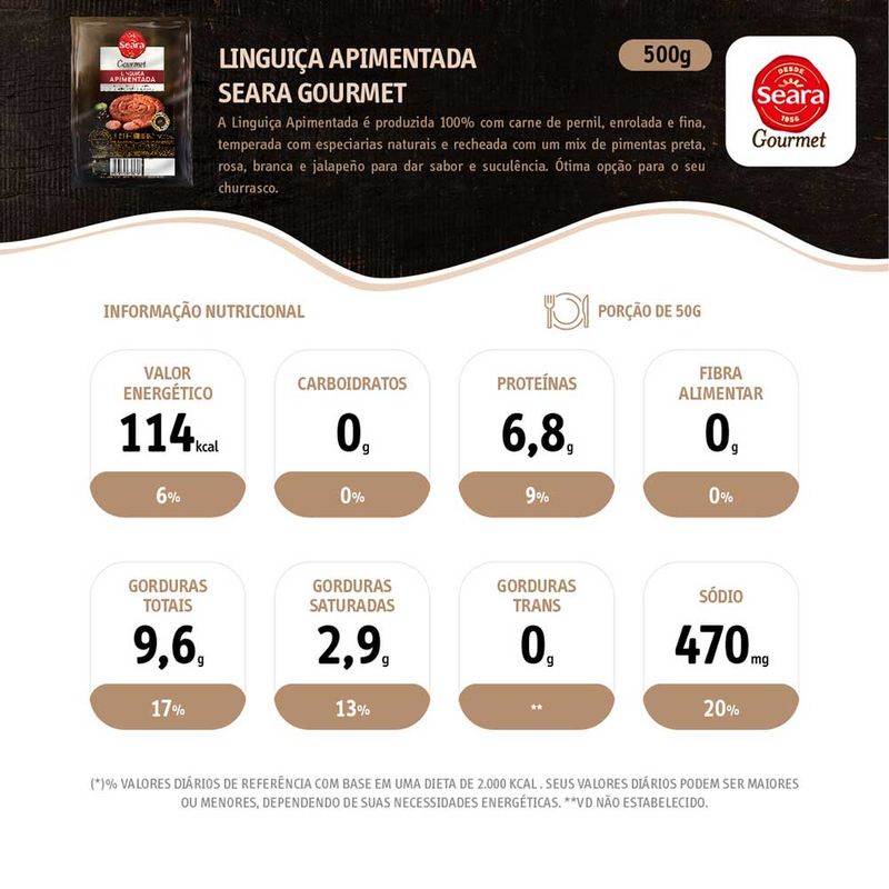 Linguica-de-Pernil-Apimentada-Seara-Gourmet-450g
