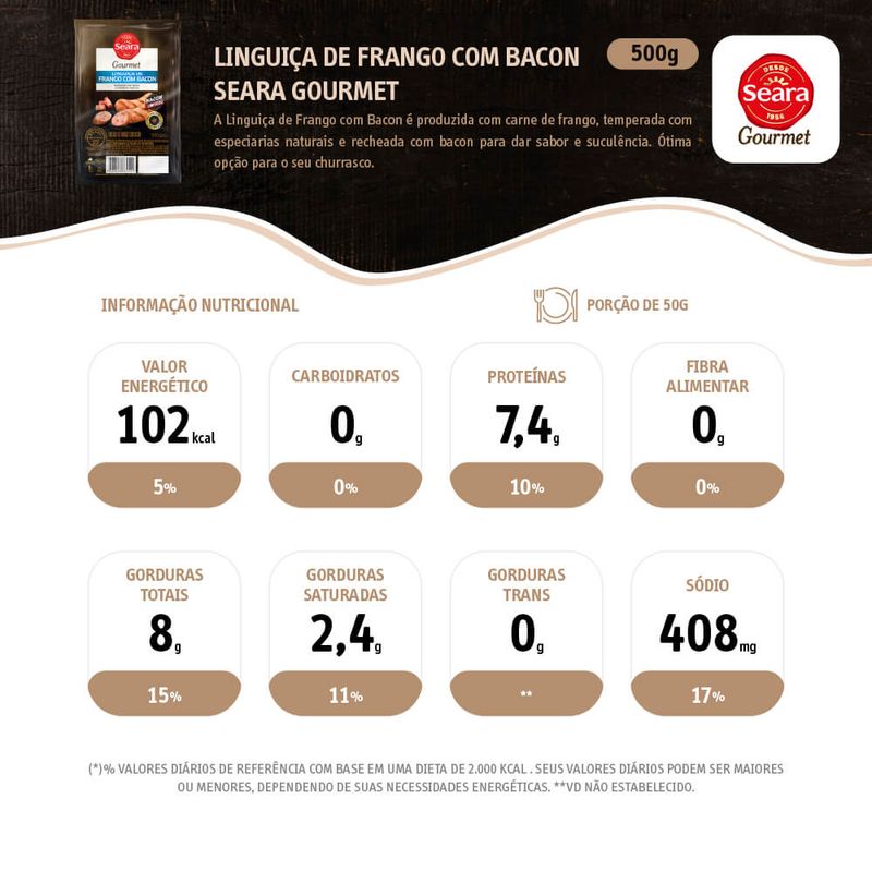 Linguica-de-Frango-Com-Bacon-Seara-Gourmet-500g