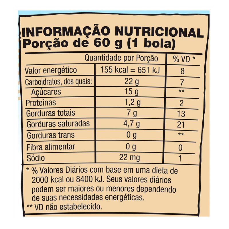 Sorvete-Vegano-Chocolate-Chip-Cookie-Dough-Ben-Jerrys-458ml