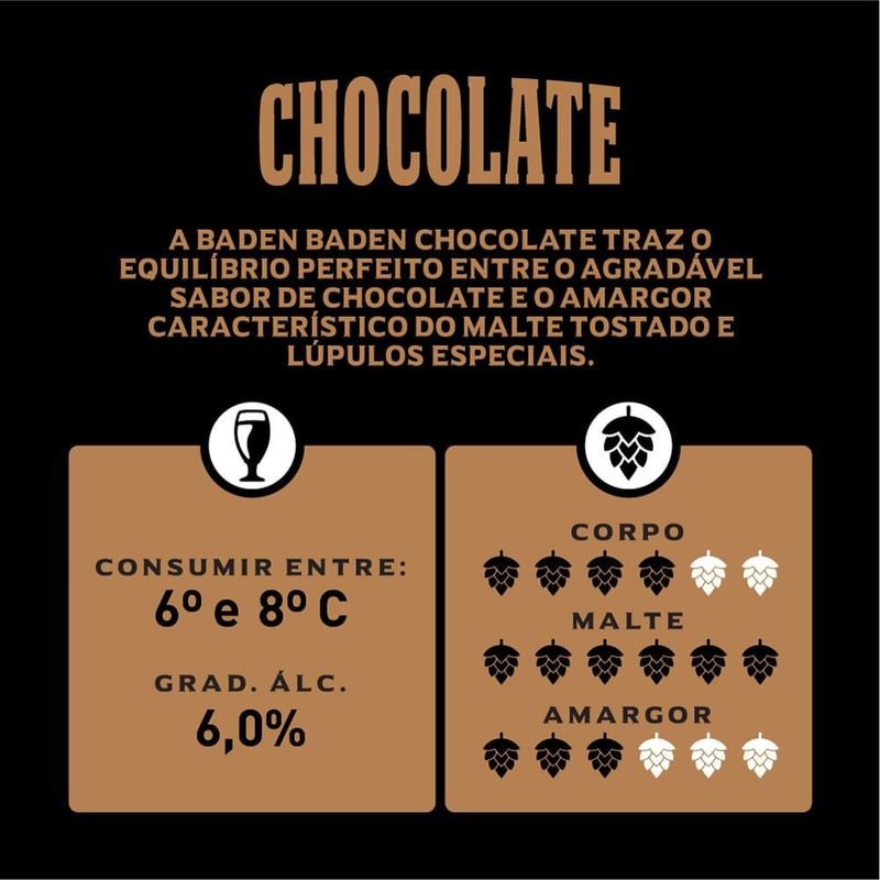 Cerveja-Forte-Escura-Chocolate-Baden-Baden-600ml