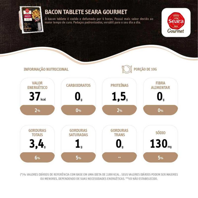 Bacon-Tablet-Seara-Gourmet-kg