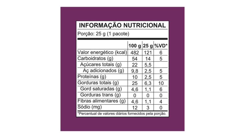 Snack Saudável Remix Açaí Mãe Terra 25g |Mambo Supermercado São