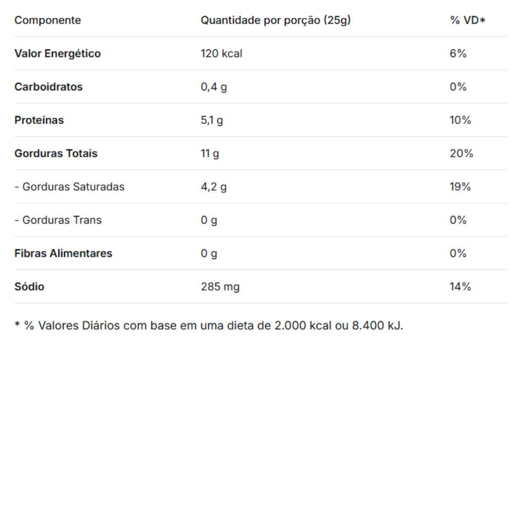 Bacon HACIENDAS Fatiado caixa 200g