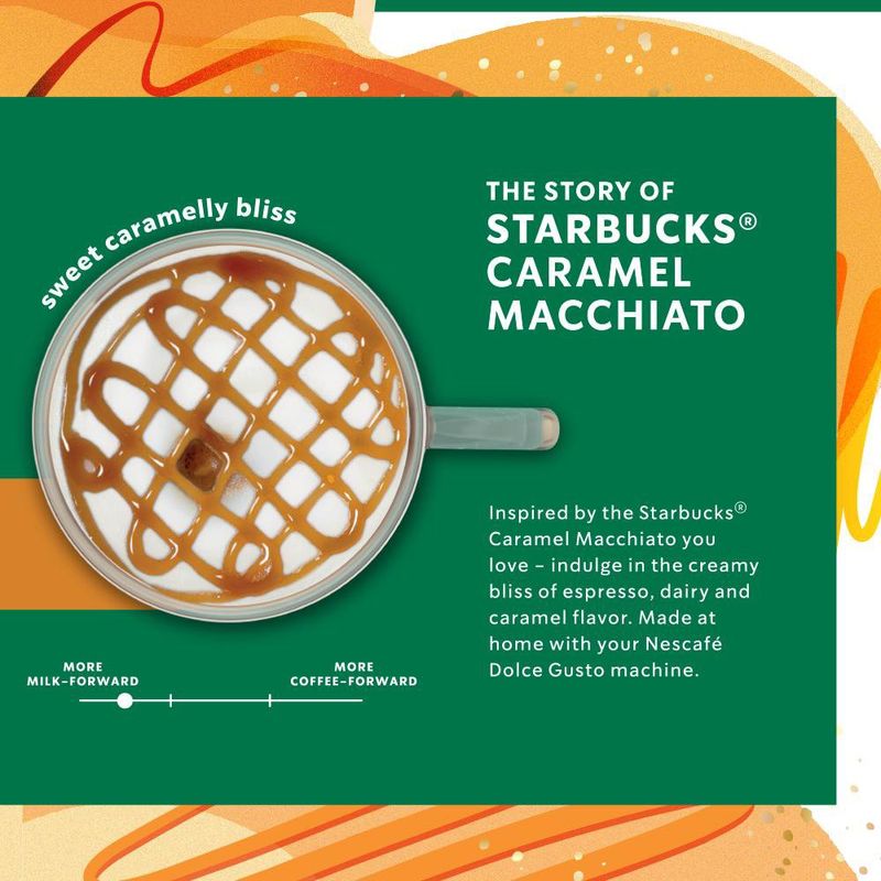 7891000144572-Starbucks®CaramelMacchiatoByNescafé®DolceGusto®-10Cápsulas-2.jpg