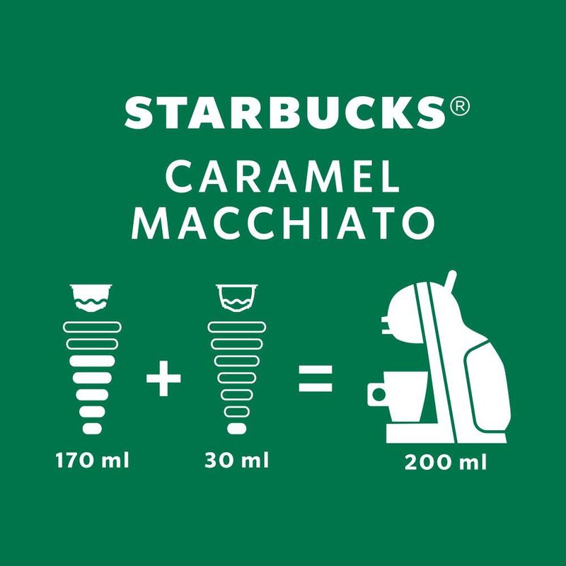 7891000144572-Starbucks®CaramelMacchiatoByNescafé®DolceGusto®-10Cápsulas-3.jpg