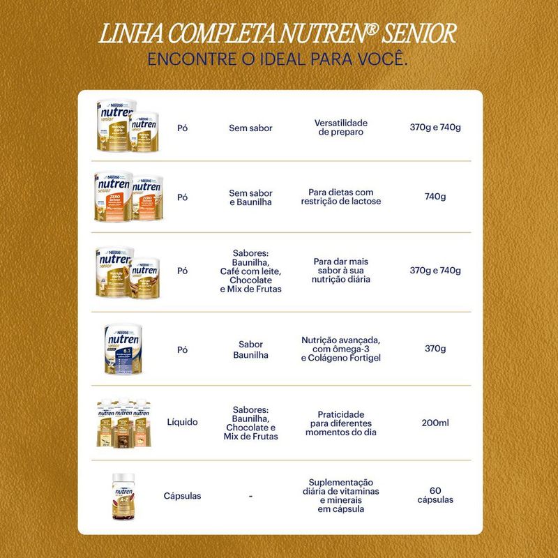 7891000103487-SuplementoAlimentarNutrenSeniorSemSabor-740g-4.jpg